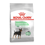 Royal Canin Mini Digestive Care Dry Dog Food